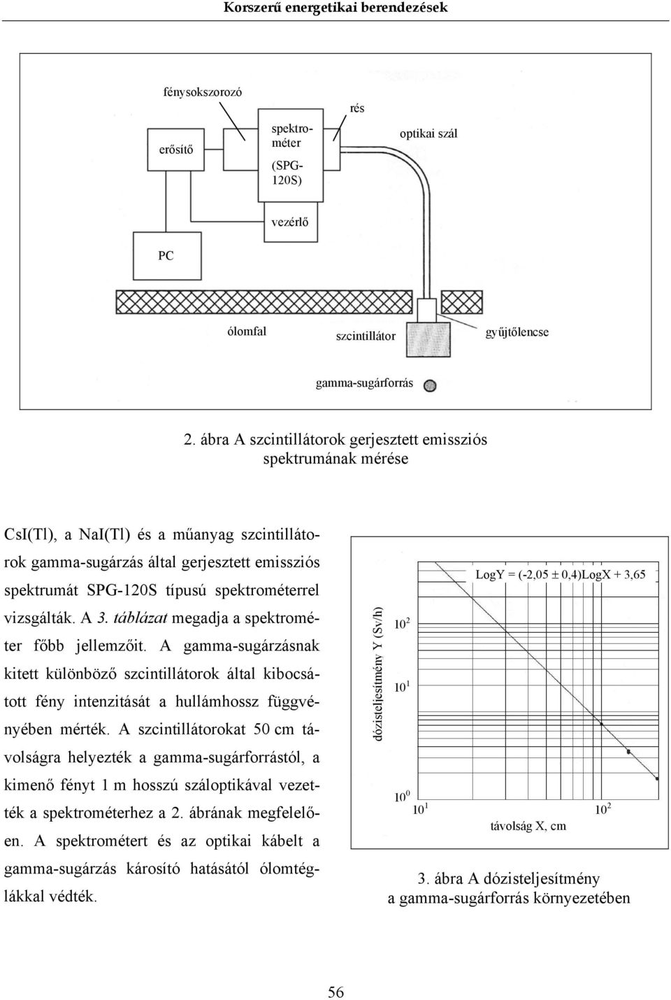 vizsgálták. A 3. táblázat megadja a spektrométer főbb jellemzőit. A gamma-sugárzásnak kitett különböző szcintillátorok által kibocsátott fény intenzitását a hullámhossz függvényében mérték.