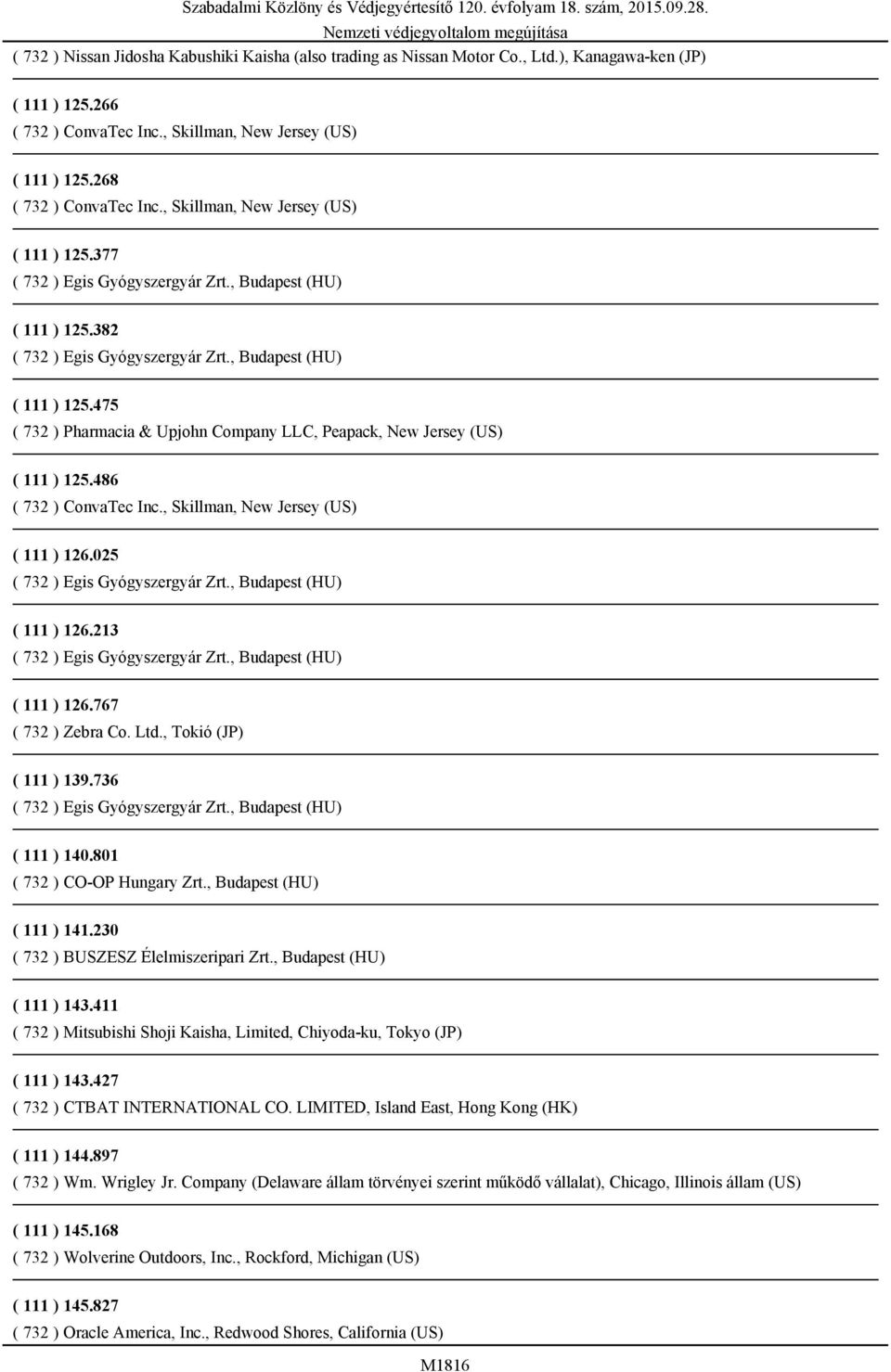 486 ( 732 ) ConvaTec Inc., Skillman, New Jersey (US) ( 111 ) 126.025 ( 111 ) 126.213 ( 111 ) 126.767 ( 732 ) Zebra Co. Ltd., Tokió (JP) ( 111 ) 139.736 ( 111 ) 140.801 ( 732 ) CO-OP Hungary Zrt.