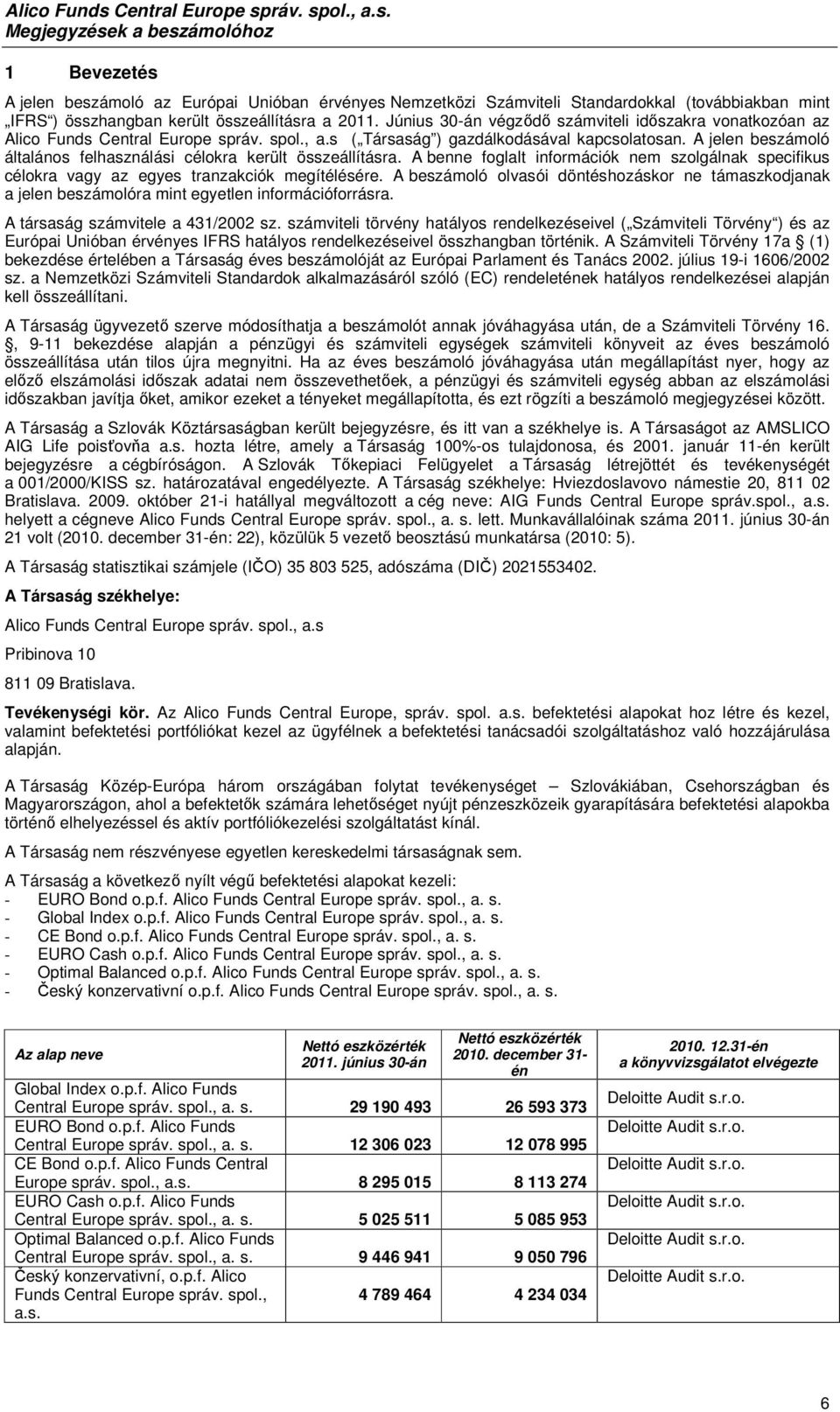 A jelen beszámoló általános felhasználási célokra került összeállításra. A benne foglalt információk nem szolgálnak specifikus célokra vagy az egyes tranzakciók megítélésére.