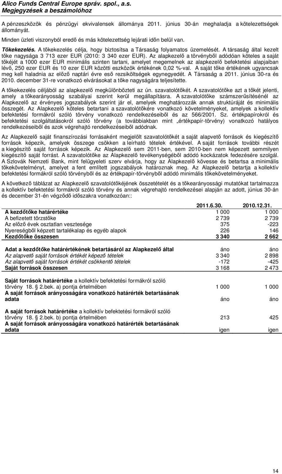 Az alapkezelő a törvényből adódóan köteles a saját tőkéjét a 1000 ezer EUR minimális szinten tartani, amelyet megemelnek az alapkezelő befektetési alapjaiban lévő, 250 ezer EUR és 10 ezer EUR közötti