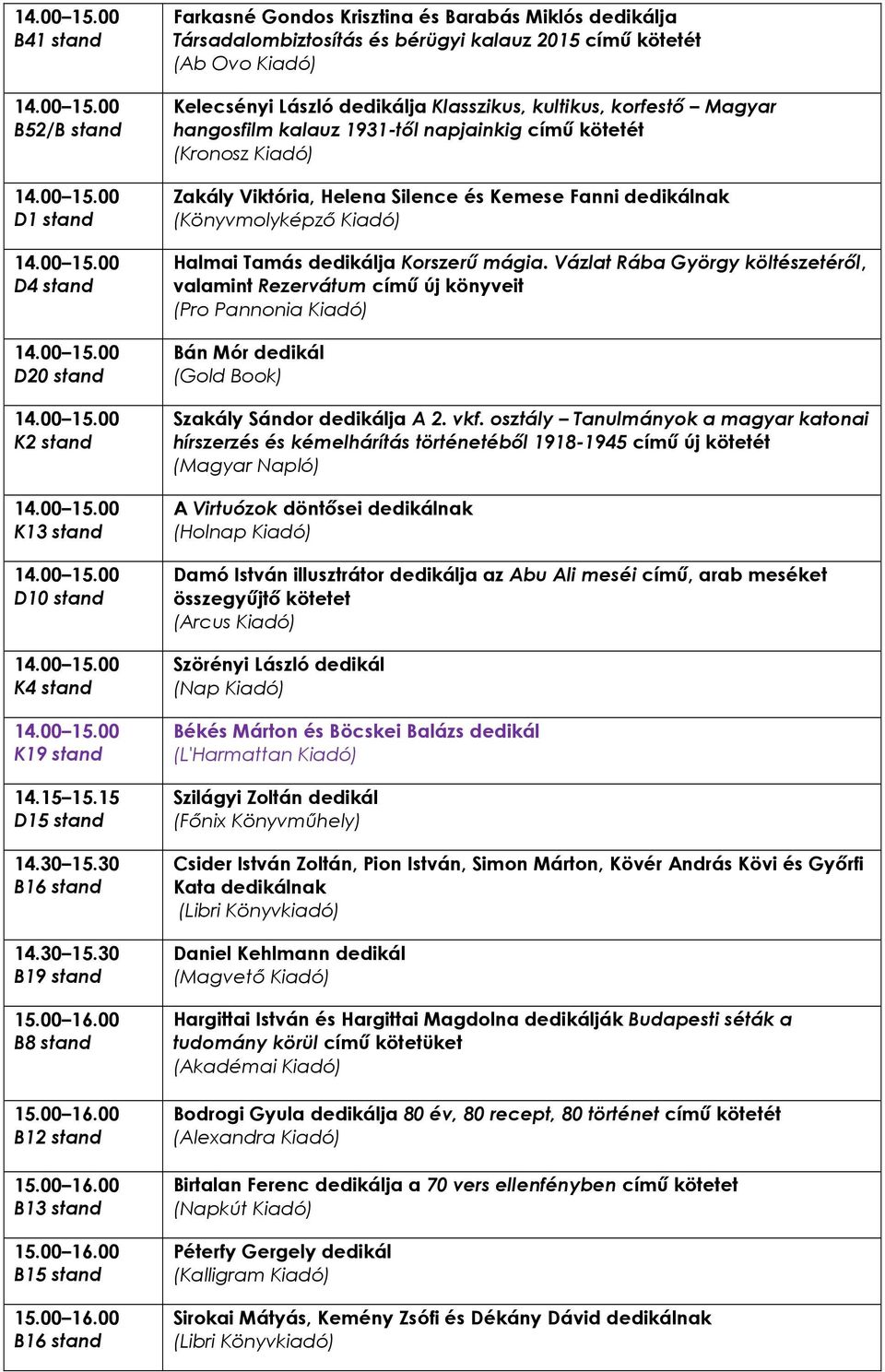 30 B8 stand B12 stand Farkasné Gondos Krisztina és Barabás Miklós dedikálja Társadalombiztosítás és bérügyi kalauz 2015 címő kötetét (Ab Ovo Kiadó) Kelecsényi László dedikálja Klasszikus, kultikus,