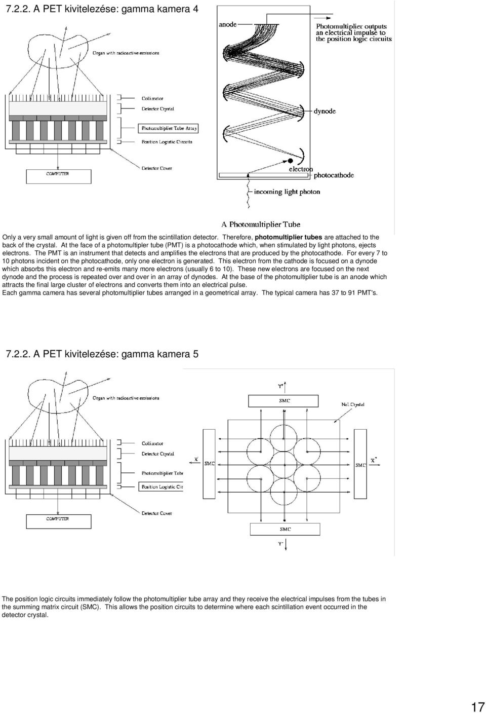 The PMT is an instrument that detects and amplifies the electrons that are produced by the photocathode. For every 7 to 10 photons incident on the photocathode, only one electron is generated.