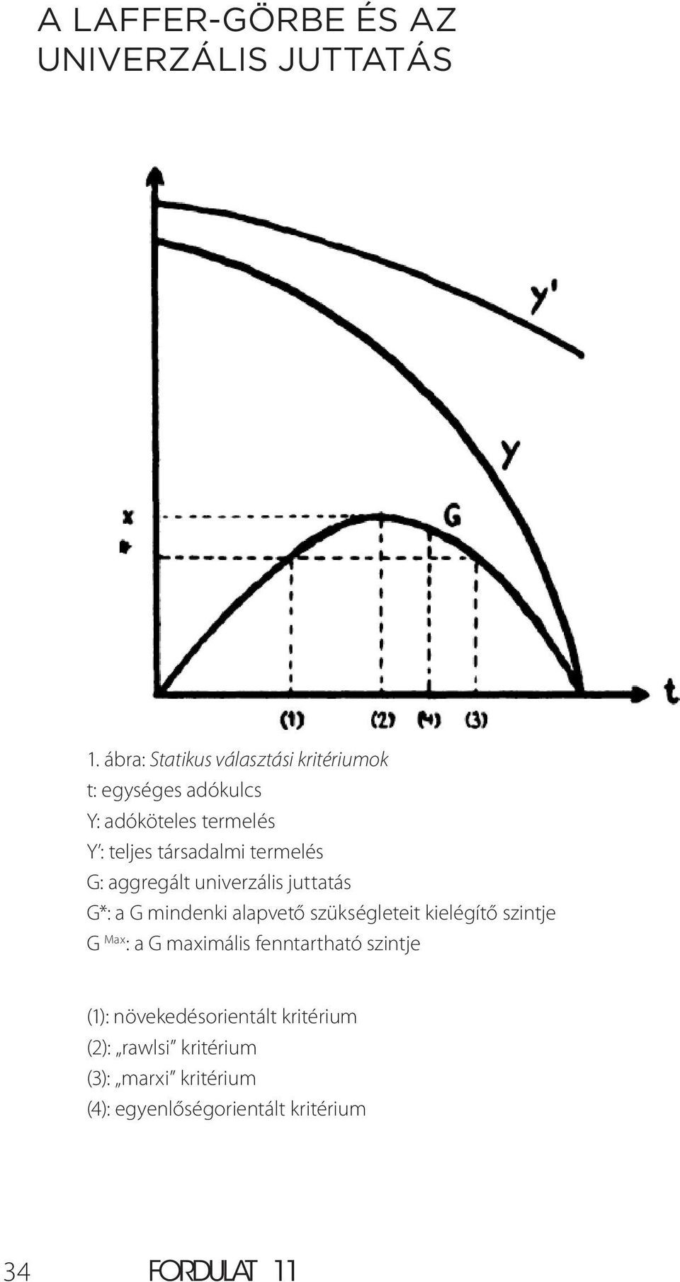 termelés G: aggregált univerzális juttatás G*: a G mindenki alapvető szükségleteit kielégítő szintje G