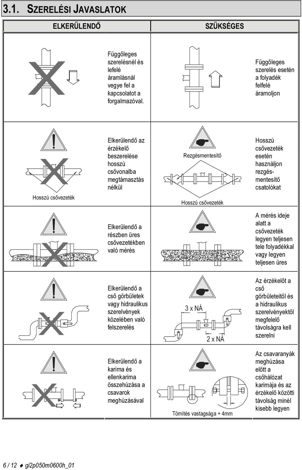 esetén használjon rezgésmentesítő csatolókat Elkerülendő a részben üres csővezetékben való mérés A mérés ideje alatt a csővezeték legyen teljesen tele folyadékkal vagy legyen teljesen üres