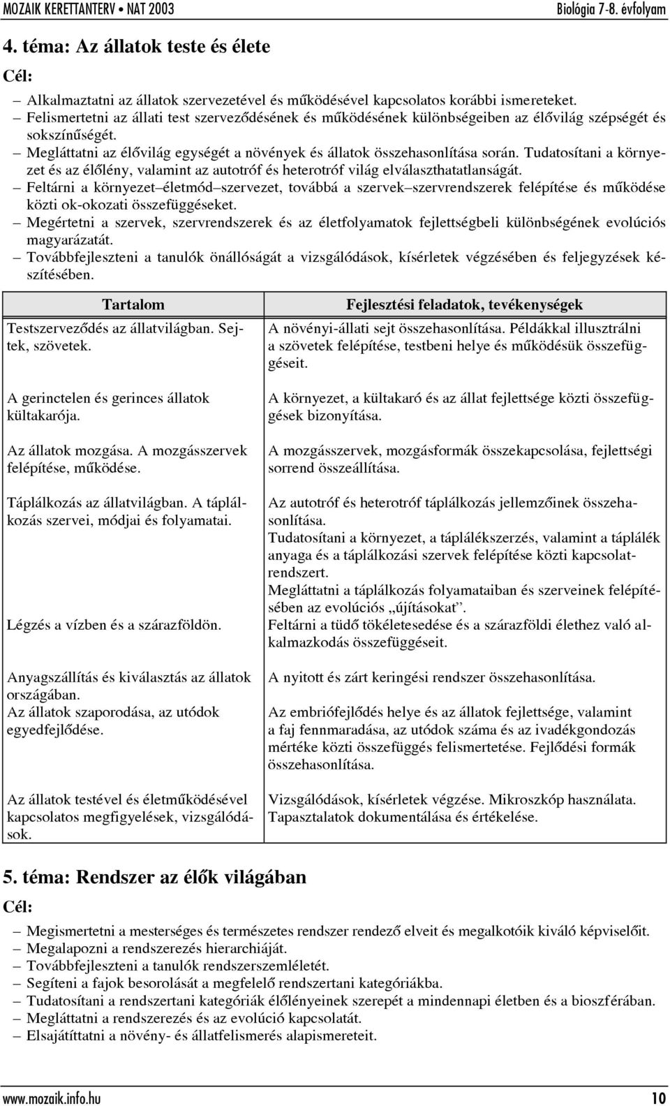 Tudatosítani a környezet és az élõlény, valamint az autotróf és heterotróf világ elválaszthatatlanságát.