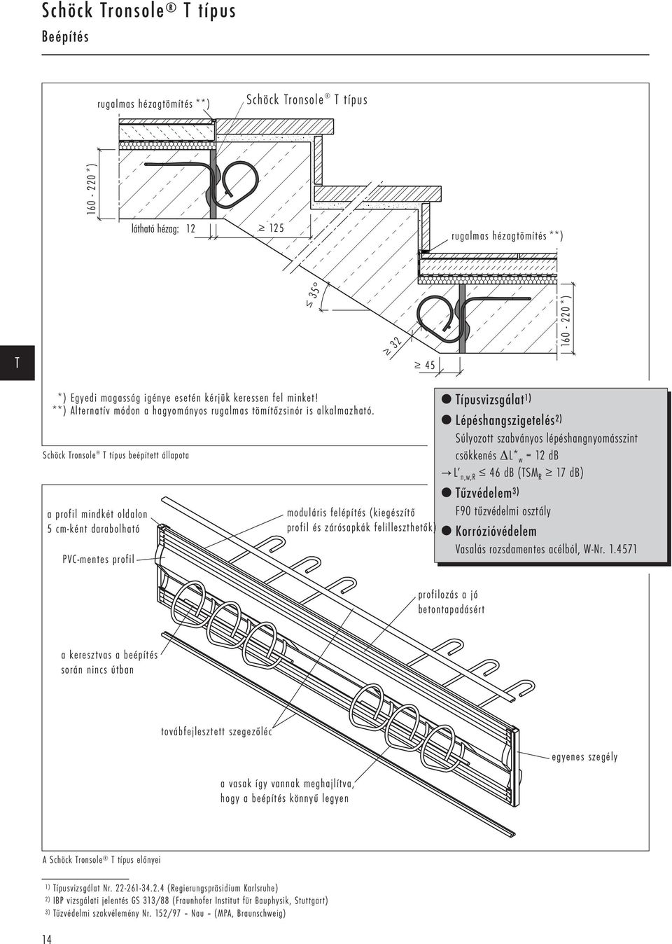 Schöck ronsole típus beépített állapota a profil mindkét oldalon 5 cm-ként darabolható PVC-mentes profil moduláris felépítés (kiegészítő profil és zárósapkák felilleszthetők) ípusvizsgálat 1)