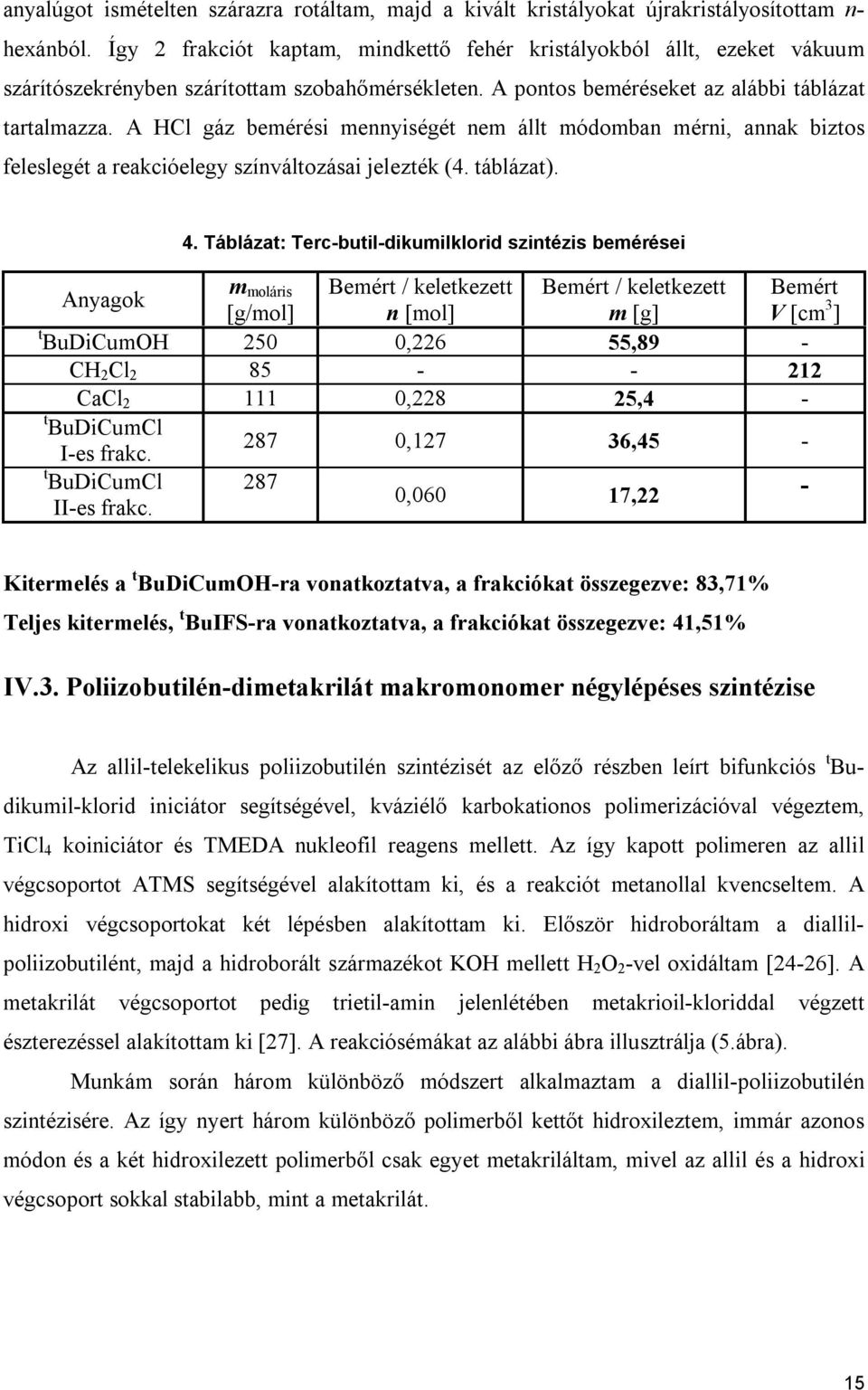 A HCl gáz bemérési mennyiségét nem állt módomban mérni, annak biztos feleslegét a reakcióelegy színváltozásai jelezték (4. táblázat). 4.