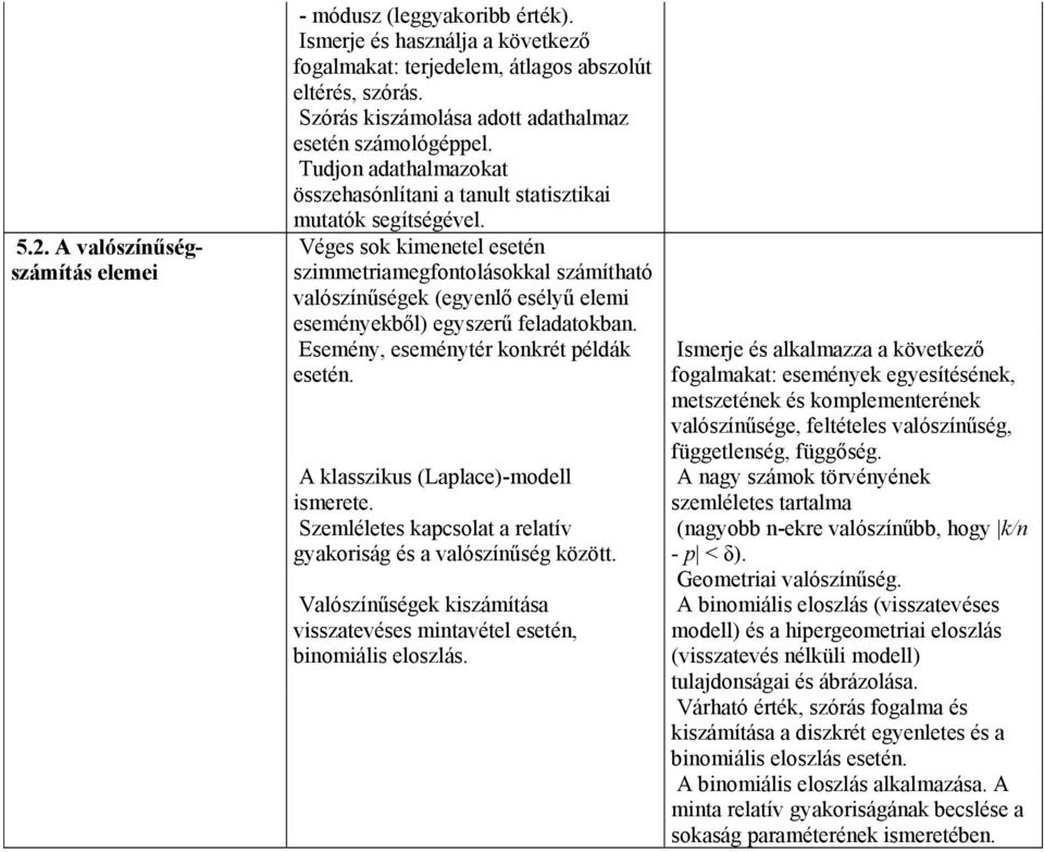 Véges sok kimenetel esetén szimmetriamegfontolásokkal számítható valószínűségek (egyenlő esélyű elemi eseményekből) egyszerű feladatokban. Esemény, eseménytér konkrét példák esetén.