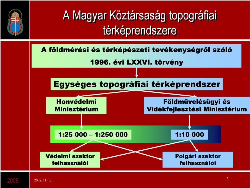 törv rvény Egységes topográfiai térképrendszer Honvédelmi Minisztérium Földm ldművel