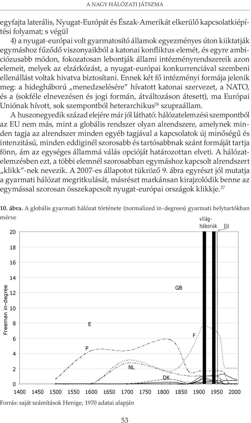 szembeni ellenállást voltak hivatva biztosítani.