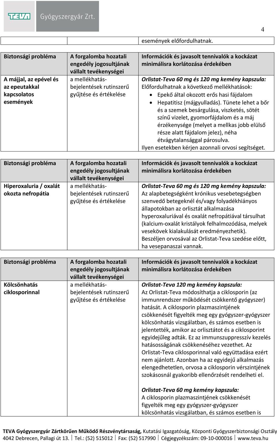 hasi fájdalom Hepatitisz (májgyulladás).