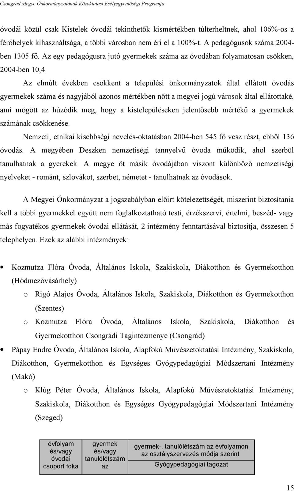 Az elmúlt években csökkent a települési önkormányzatok által ellátott óvodás gyermekek száma és nagyjából azonos mértékben nőtt a megyei jogú városok által ellátottaké, ami mögött az húzódik meg,