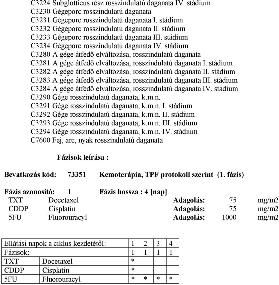 stádium C3280 A gége átfedő elváltozása, rosszindulatú daganata C3281 A gége átfedő elváltozása, rosszindulatú daganata I. stádium C3282 A gége átfedő elváltozása, rosszindulatú daganata II.