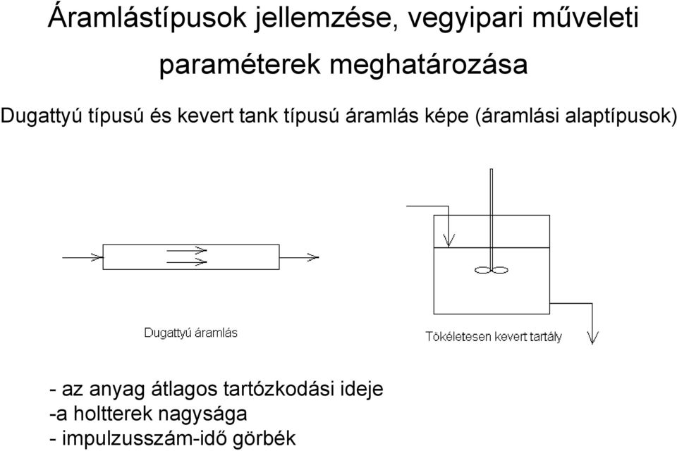 áramlás képe (áramlási alaptípusok) - az anyag átlagos