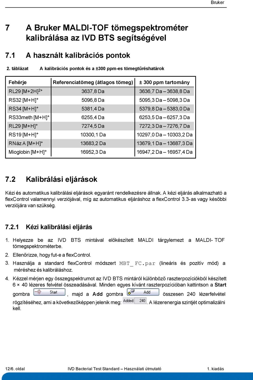 Da 5098,3 Da RS34 [M+H] + 5381,4 Da 5379,8 Da 5383,0 Da RS33meth [M+H] + 6255,4 Da 6253,5 Da 6257,3 Da RL29 [M+H] + 7274,5 Da 7272,3 Da 7276,7 Da RS19 [M+H] + 10300,1 Da 10297,0 Da 10303,2 Da RNáz A