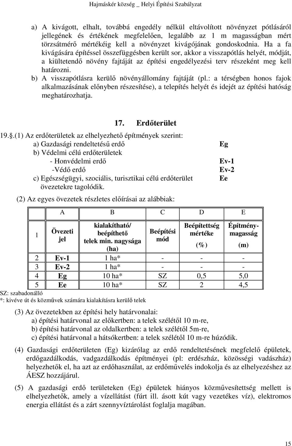 Ha a fa kivágására építéssel összefüggésben került sor, akkor a visszapótlás helyét, módját, a kiültetendő növény fajtáját az építési engedélyezési terv részeként meg kell határozni.