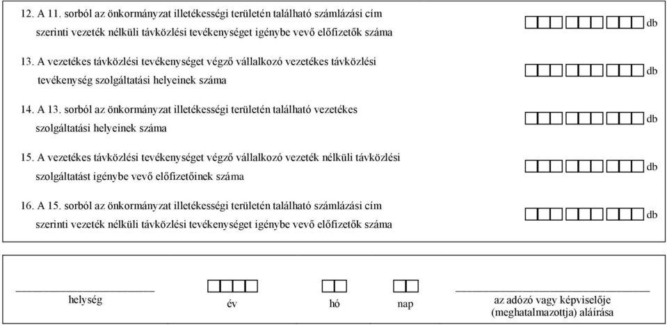 sorból az önkormányzat illetékességi területén található vezetékes szolgáltatási helyeinek száma 15.