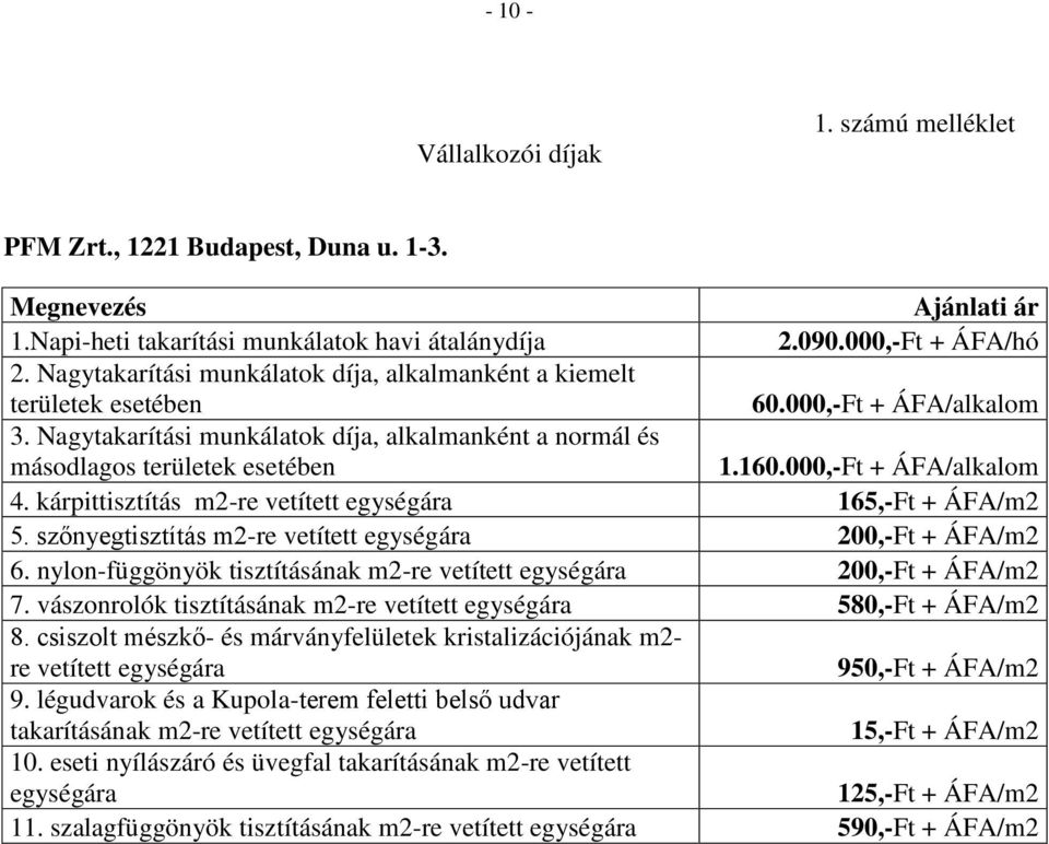 000,-Ft + ÁFA/alkalom 4. kárpittisztítás m2-re vetített egységára 165,-Ft + ÁFA/m2 5. szőnyegtisztítás m2-re vetített egységára 200,-Ft + ÁFA/m2 6.