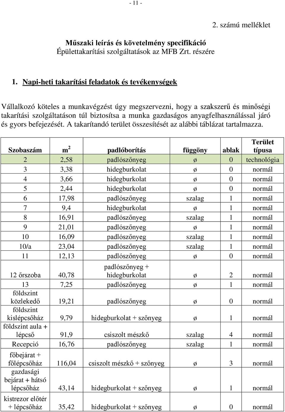 anyagfelhasználással járó és gyors befejezését. A takarítandó terület összesítését az alábbi táblázat tartalmazza.