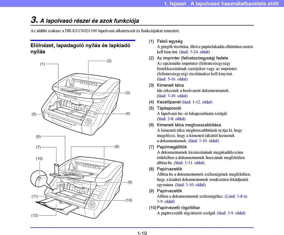 (lásd: 3-24. oldal) (2) Az imprinter (feliratozóegység) fedele Az opcionális imprinter (feliratozóegység) festékkazettáinak cseréjekor vagy az imprinter (feliratozóegység) tisztításakor kell kinyitni.