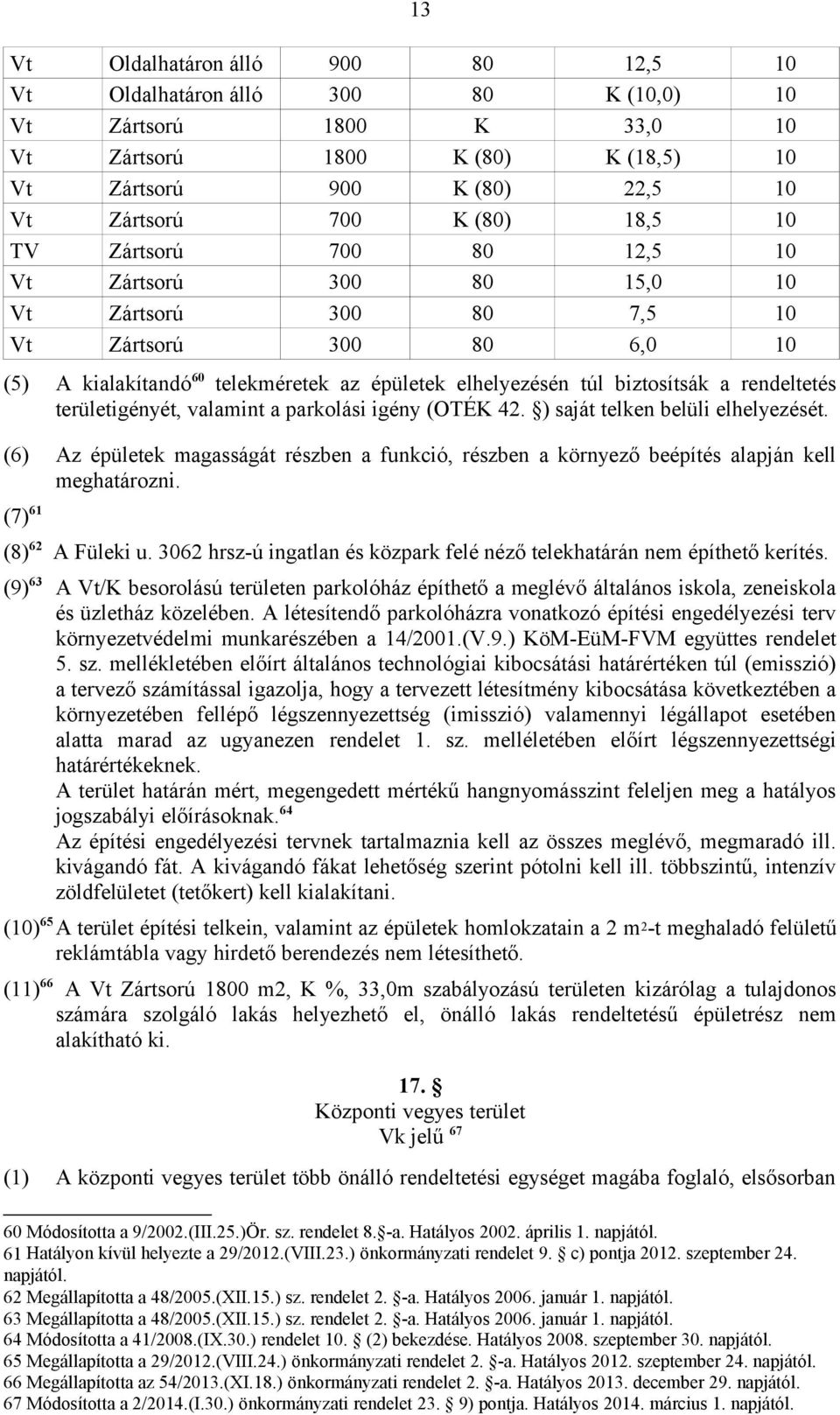 igény (OTÉK 42. ) saját telken belüli elhelyezését. (6) Az épületek magasságát részben a funkció, részben a környező beépítés alapján kell meghatározni. (7)61 (8)62 A Füleki u.