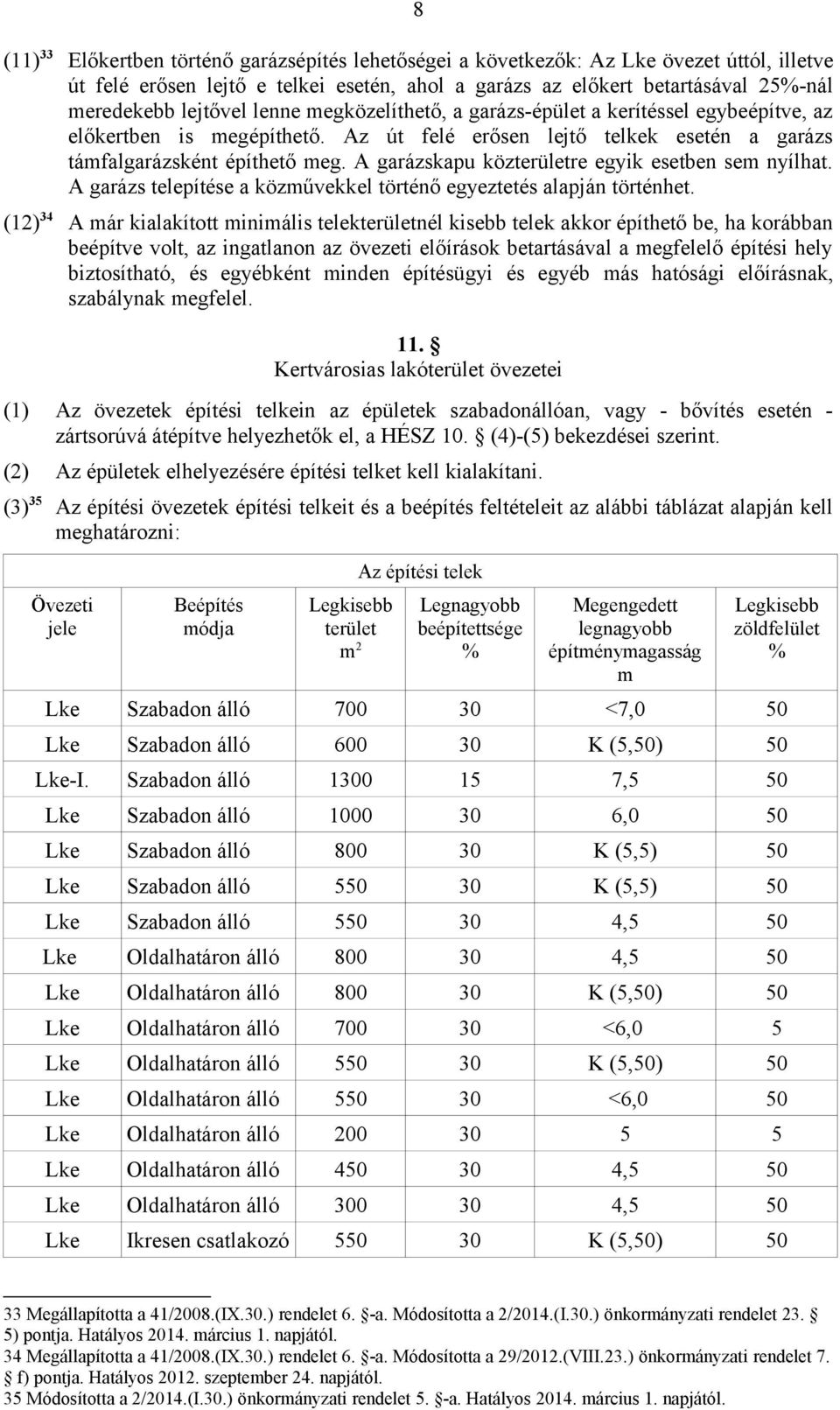 A garázskapu közterületre egyik esetben sem nyílhat. A garázs telepítése a közművekkel történő egyeztetés alapján történhet.