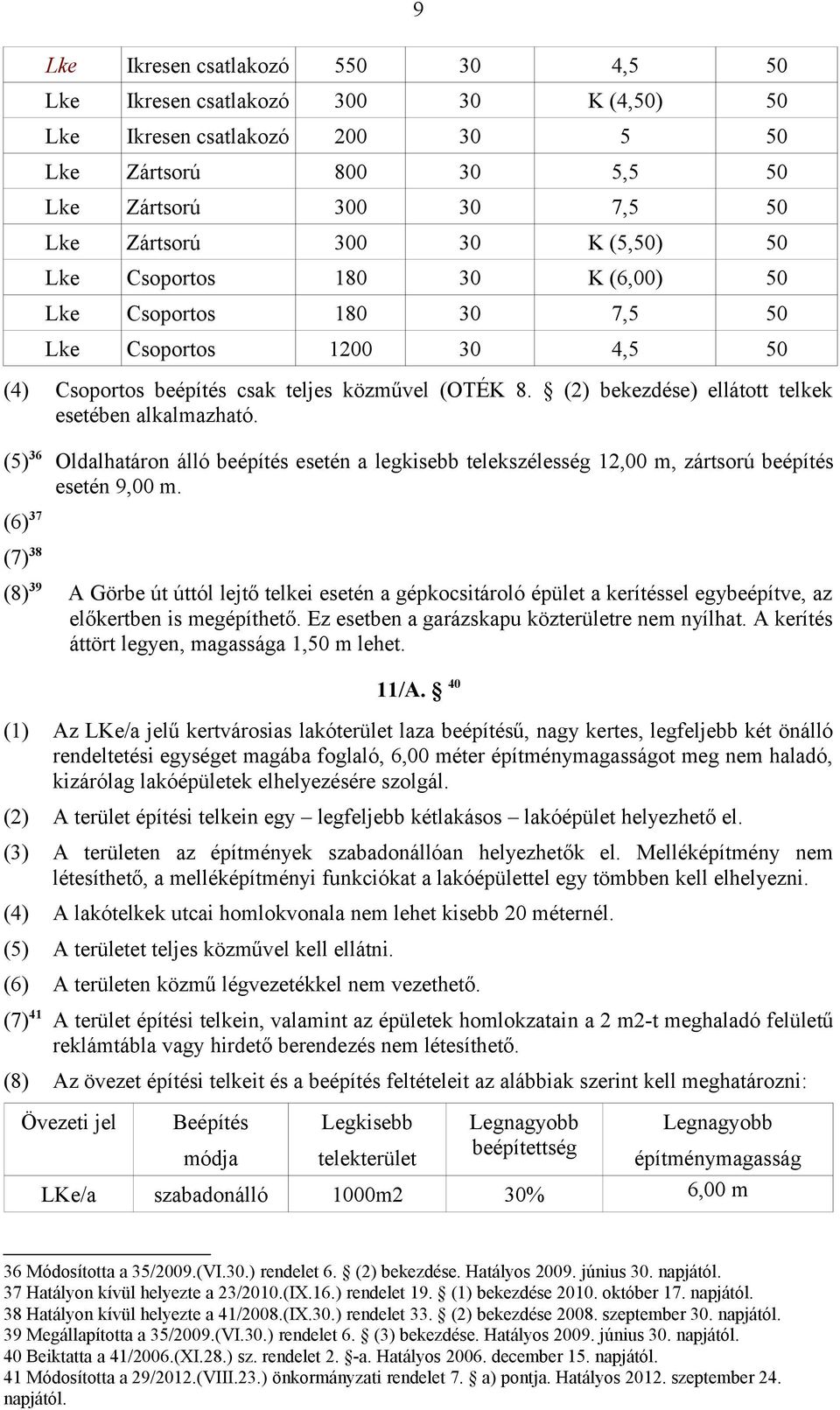 (5)36 Oldalhatáron álló beépítés esetén a legkisebb telekszélesség 12,00 m, zártsorú beépítés esetén 9,00 m.