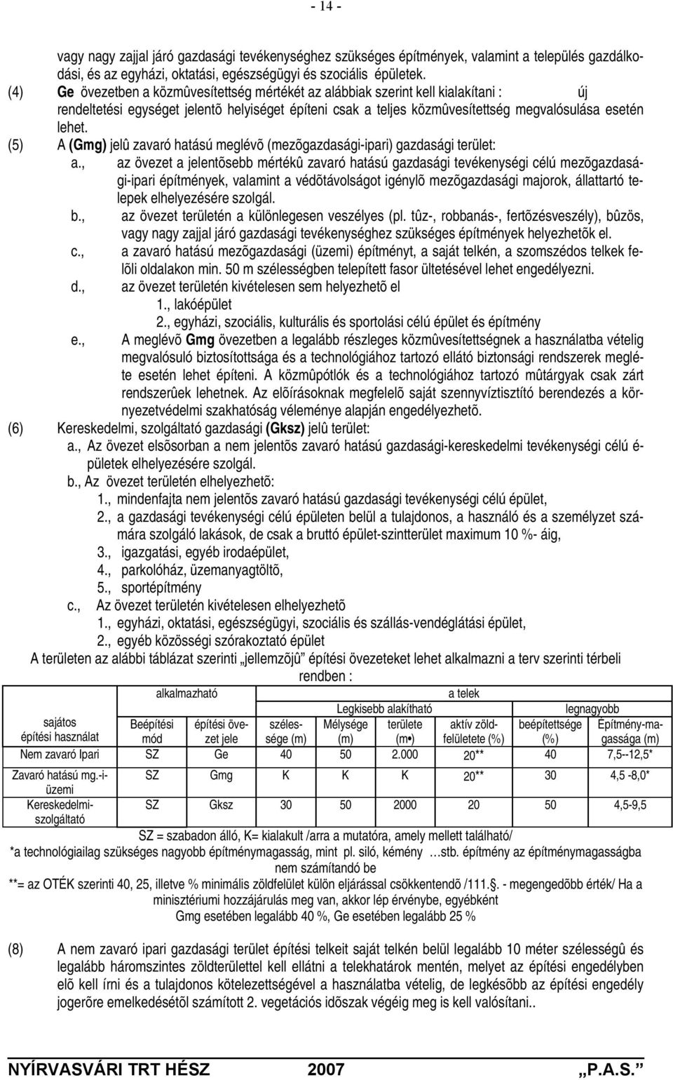 (5) A (Gmg) jelû zavaró hatású meglévõ (mezõgazdasági-ipari) gazdasági terület: a.