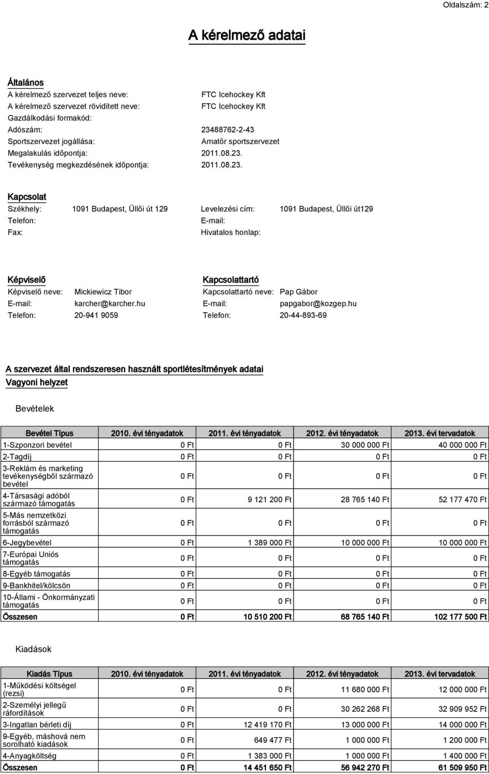 Tevékenység megkezdésének időpontja: 2011.08.23.