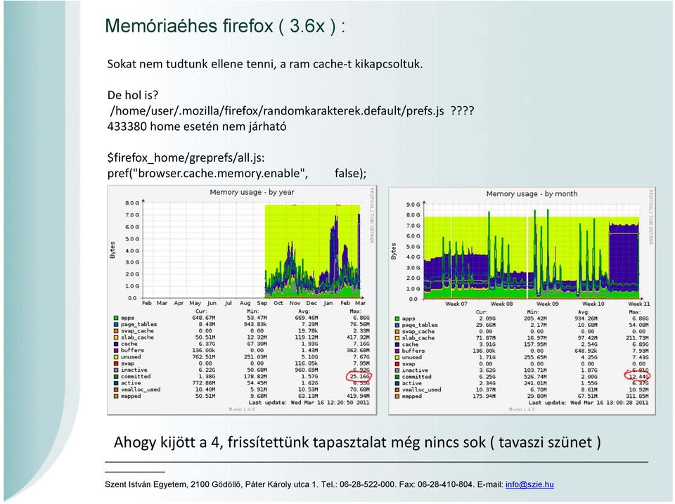 /home/user/.mozilla/firefox/randomkarakterek.default/prefs.js?