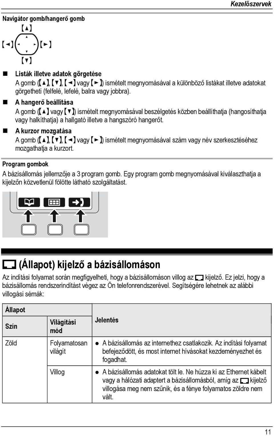 A kurzor mozgatása A gomb (,, vagy ) ismételt megnyomásával szám vagy név szerkesztéséhez mozgathatja a kurzort. Program gombok A bázisállomás jellemzője a 3 program gomb.