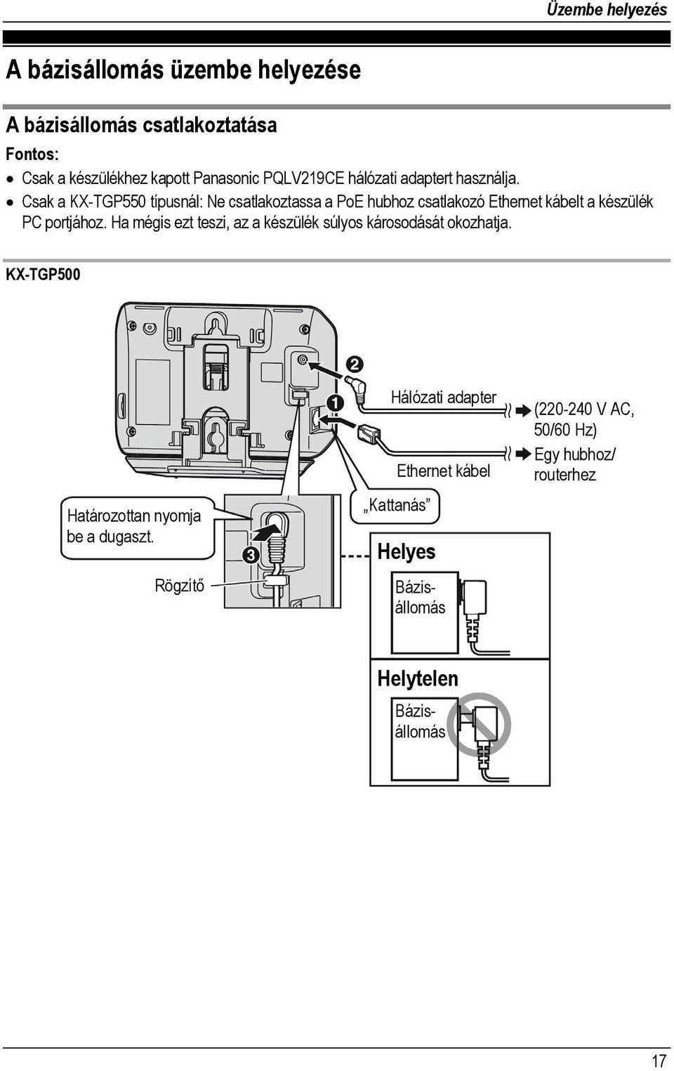 Csak a KX-TGP550 típusnál: Ne csatlakoztassa a PoE hubhoz csatlakozó Ethernet kábelt a készülék PC portjához.