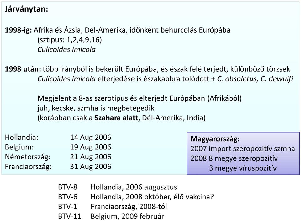 dewulfi Megjelent a 8-as szerotípus és elterjedt Európában (Afrikából) juh, kecske, szmha is megbetegedik (korábban csak a Szahara alatt, Dél-Amerika, India) Hollandia: 14 Aug 2006 Belgium: