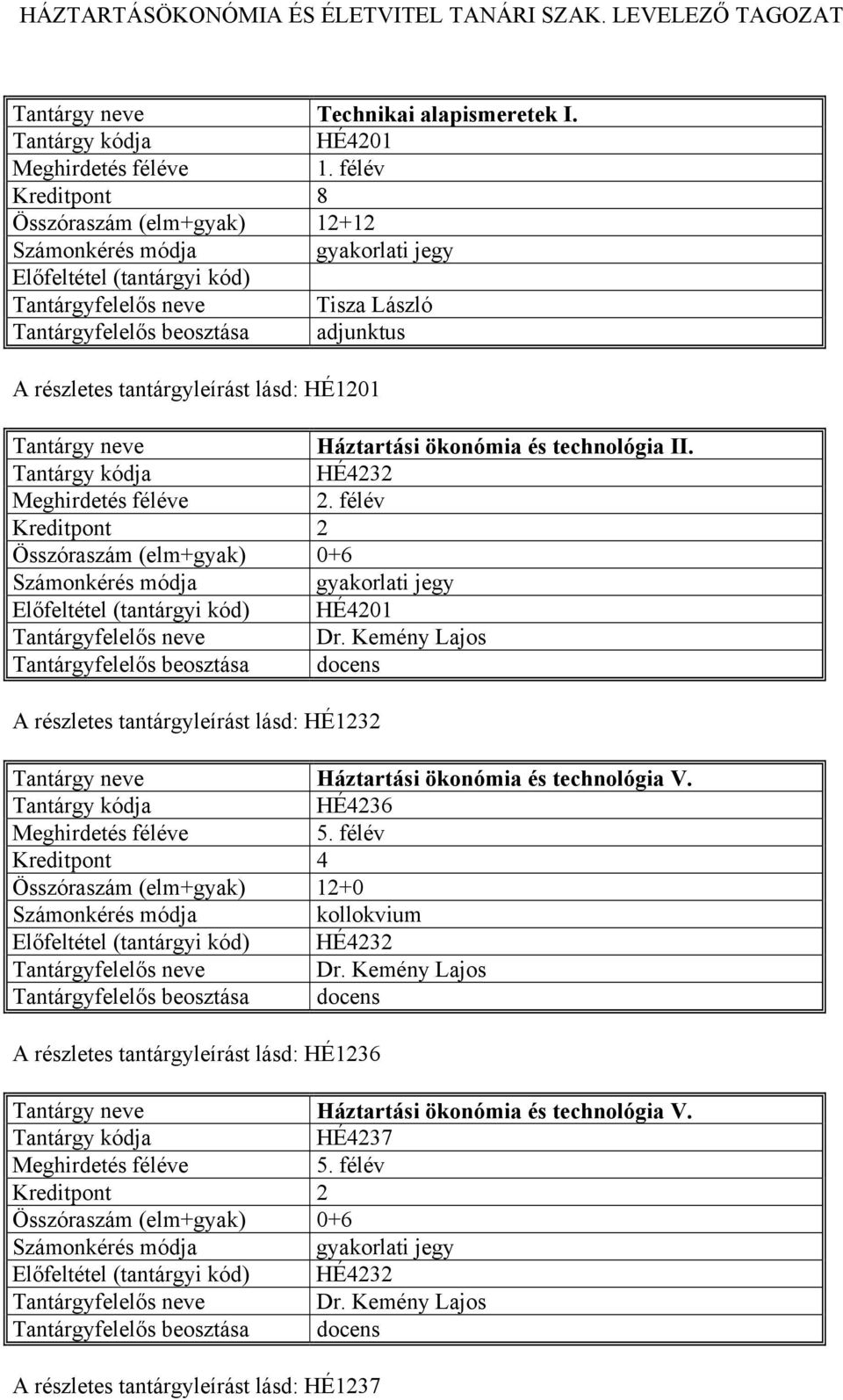 technológia II. HÉ4232 2. félév HÉ4201 Tantárgyfelelős neve Dr.