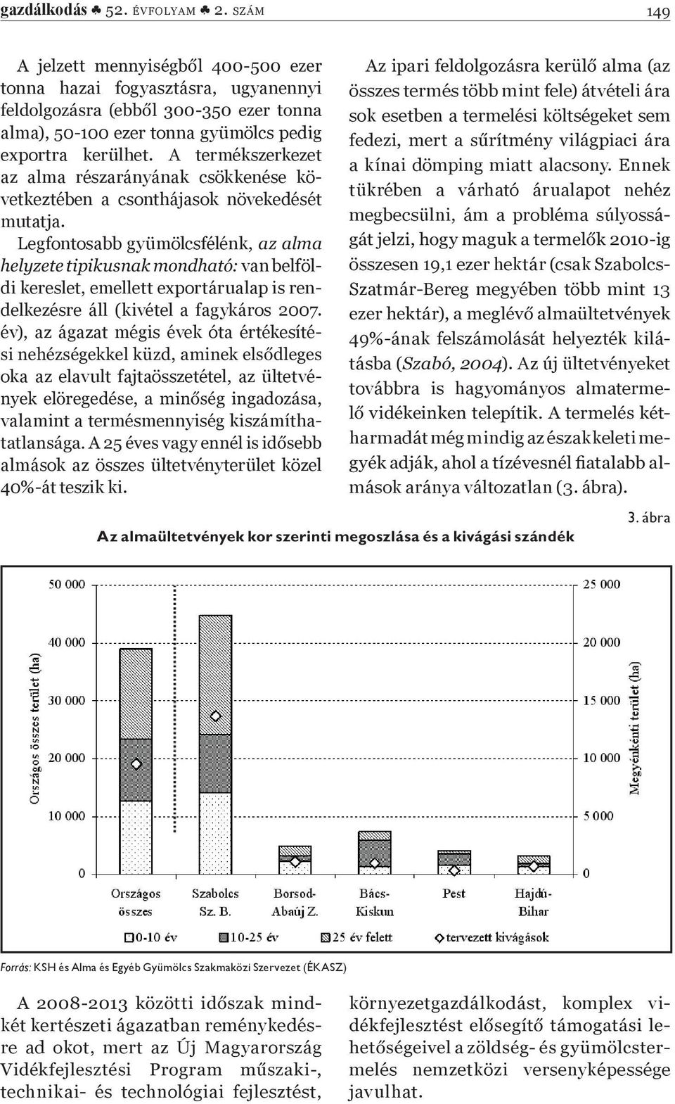 Legfontosabb gyümölcsfélénk, van belföldi kereslet, emellett exportárualap is rendelkezésre áll (kivétel a fagykáros 2007.