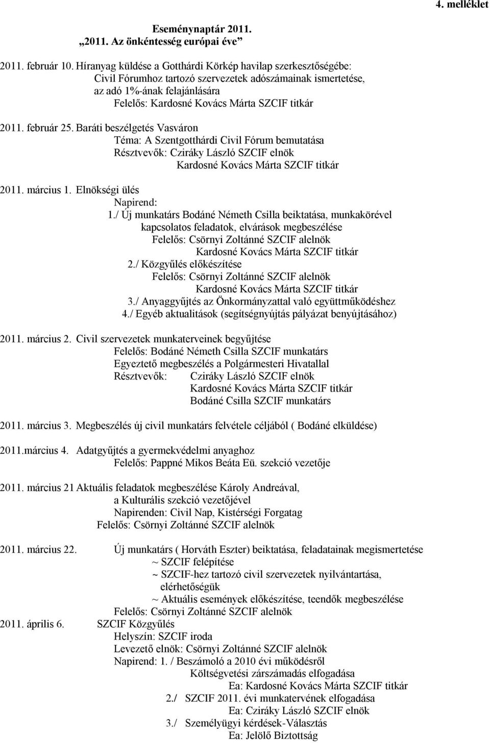 2011. február 25. Baráti beszélgetés Vasváron Téma: A Szentgotthárdi Civil Fórum bemutatása Résztvevők: Cziráky László SZCIF elnök Kardosné Kovács Márta SZCIF titkár 2011. március 1.