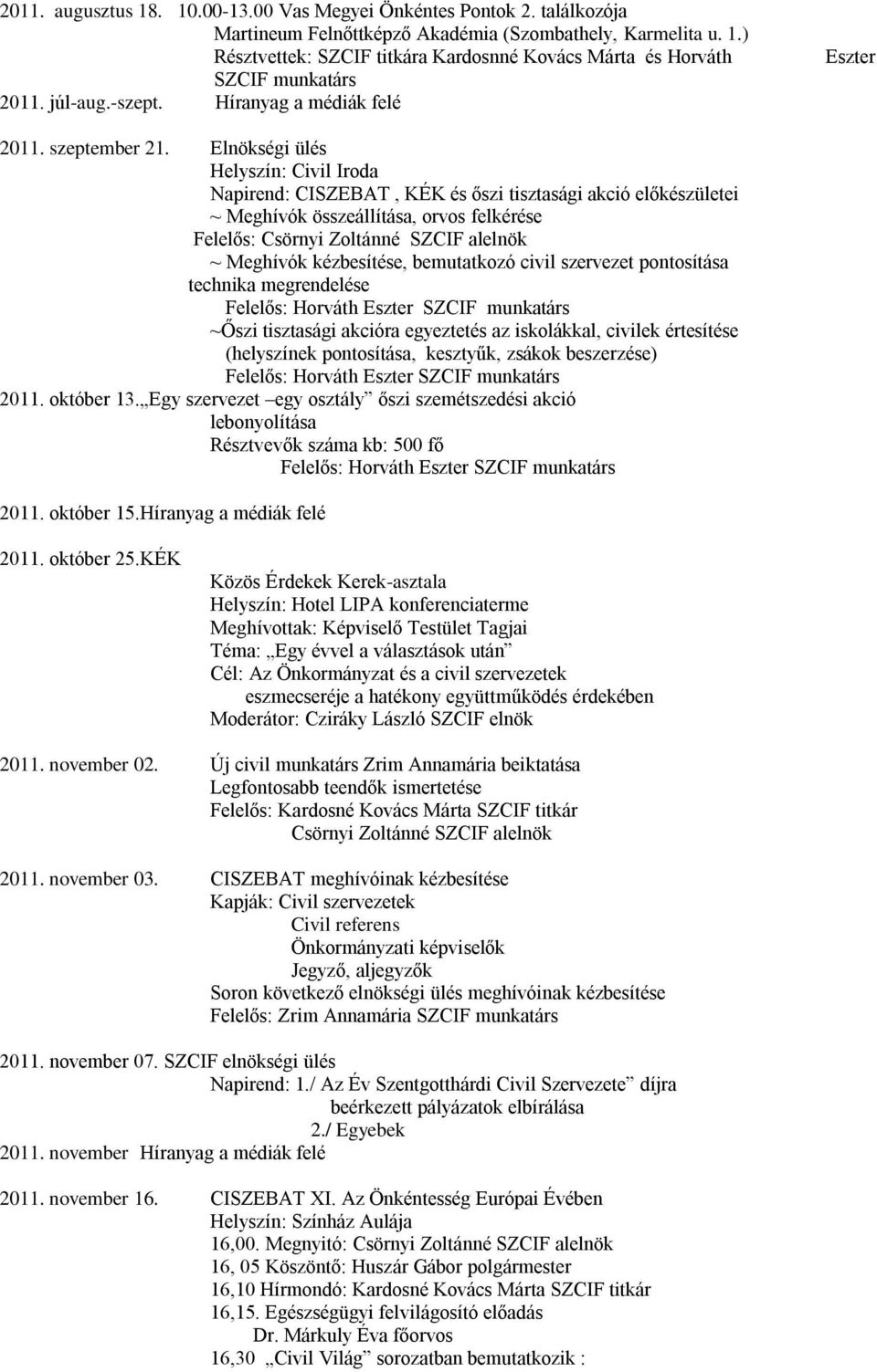 Elnökségi ülés Helyszín: Civil Iroda Napirend: CISZEBAT, KÉK és őszi tisztasági akció előkészületei ~ Meghívók összeállítása, orvos felkérése Felelős: Csörnyi Zoltánné SZCIF alelnök ~ Meghívók