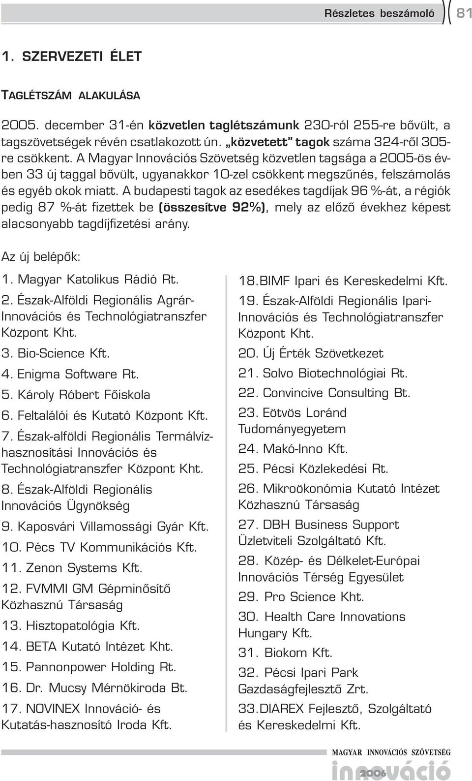 A Magyar Innovációs Szövetség közvetlen tagsága a 2005-ös évben 33 új taggal bővült, ugyanakkor 10-zel csökkent megszűnés, felszámolás és egyéb okok miatt.