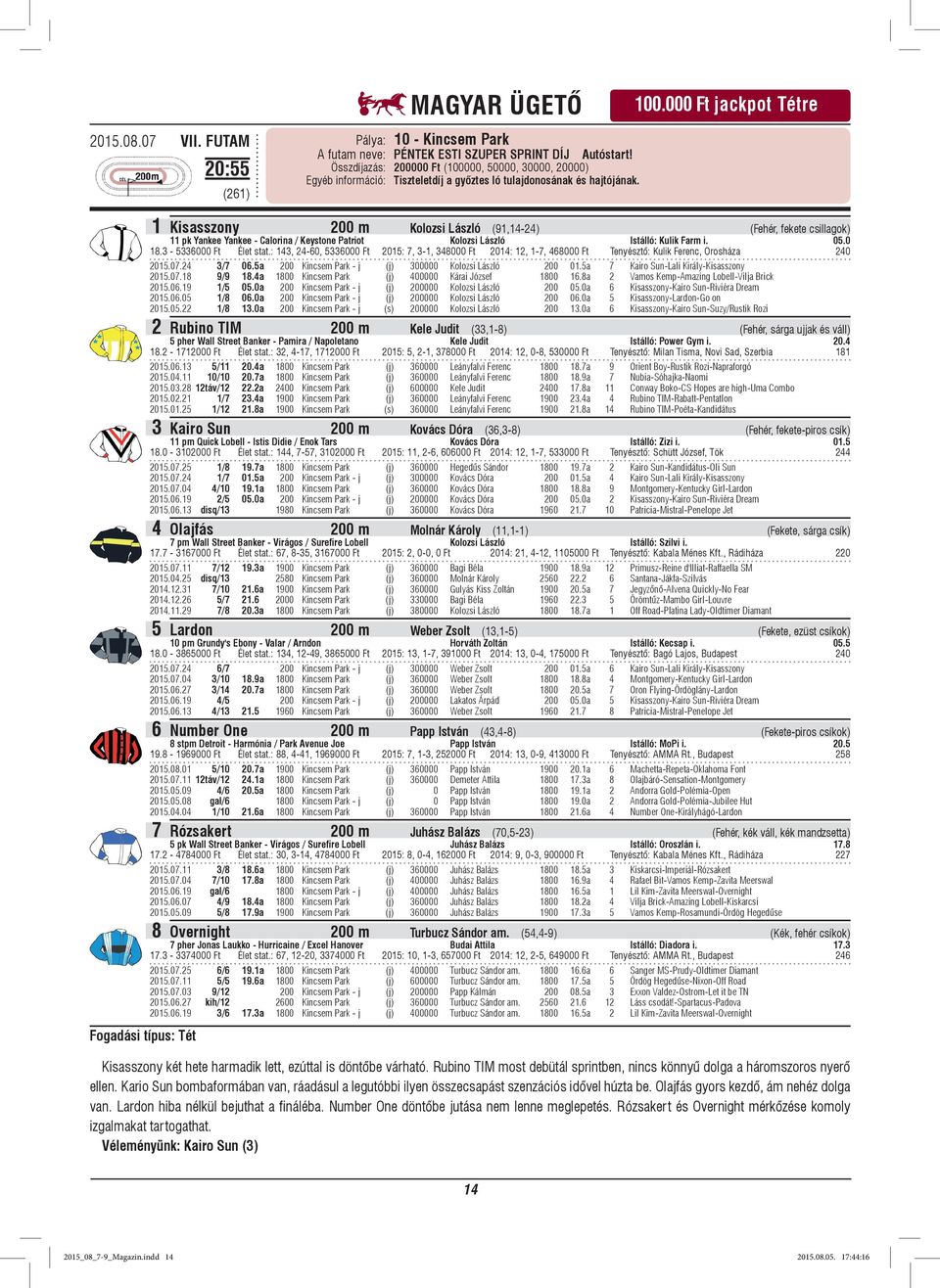 000 Ft jackpot Tétre Fogadási típus: Tét 1 Kisasszony 200 m Kolozsi László (91,14-24) (Fehér, fekete csillagok) 11 pk Yankee Yankee - Calorina / Keystone Patriot Kolozsi László Istálló: Kulik Farm i.