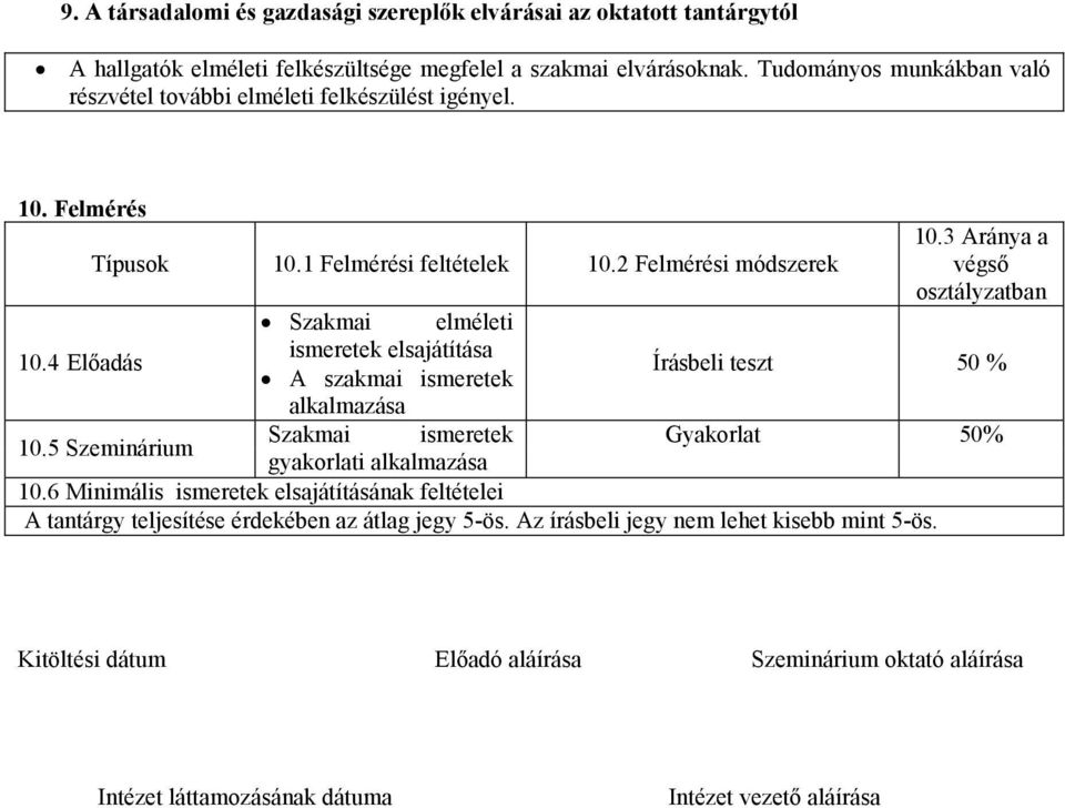 3 Aránya a végsı osztályzatban Szakmai elméleti 10.4 Elıadás ismeretek elsajátítása A szakmai ismeretek Írásbeli teszt 50 % alkalmazása 10.