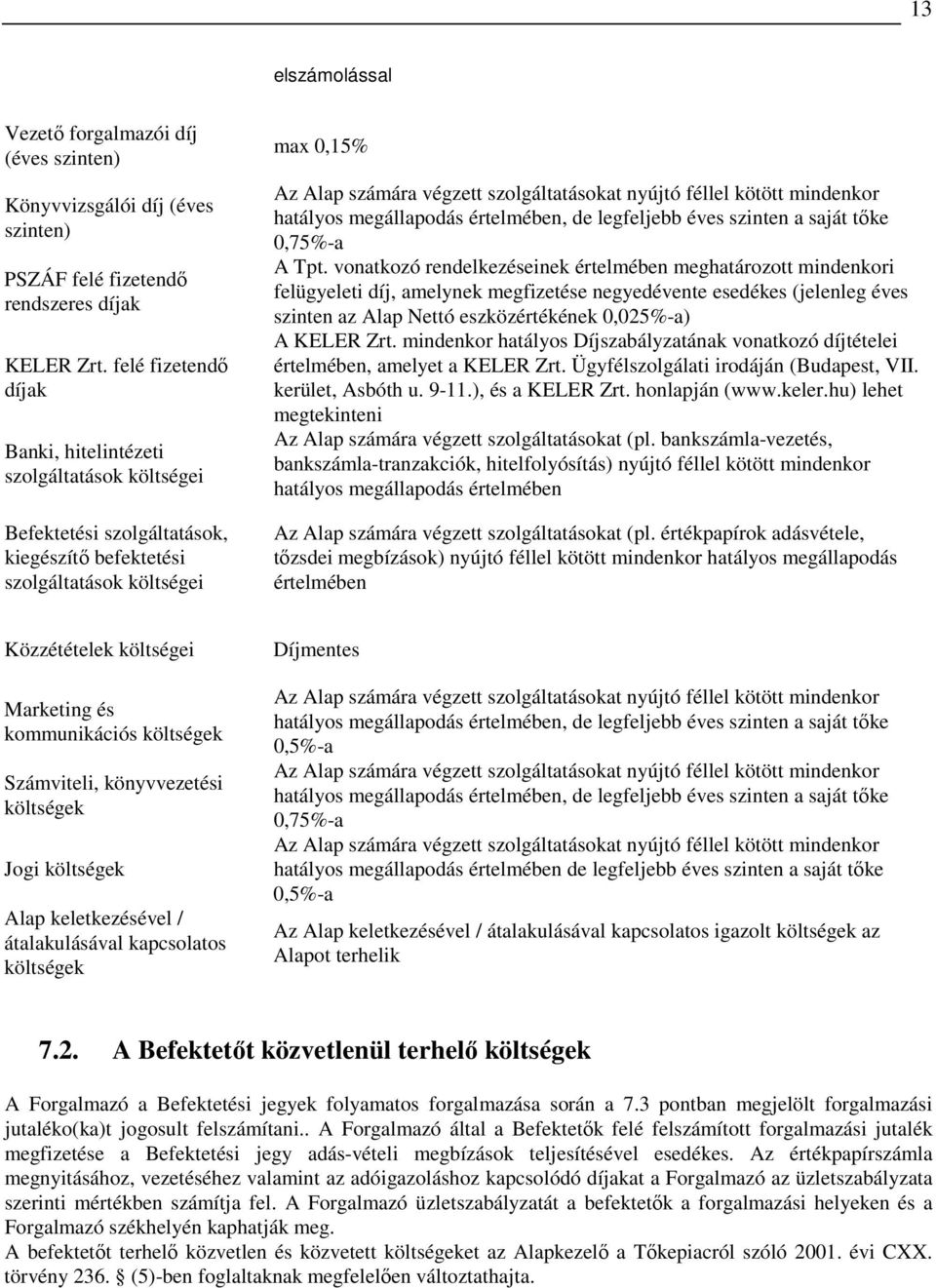 nyújtó féllel kötött mindenkor hatályos megállapodás értelmében, de legfeljebb éves szinten a saját tıke 0,75%-a A Tpt.