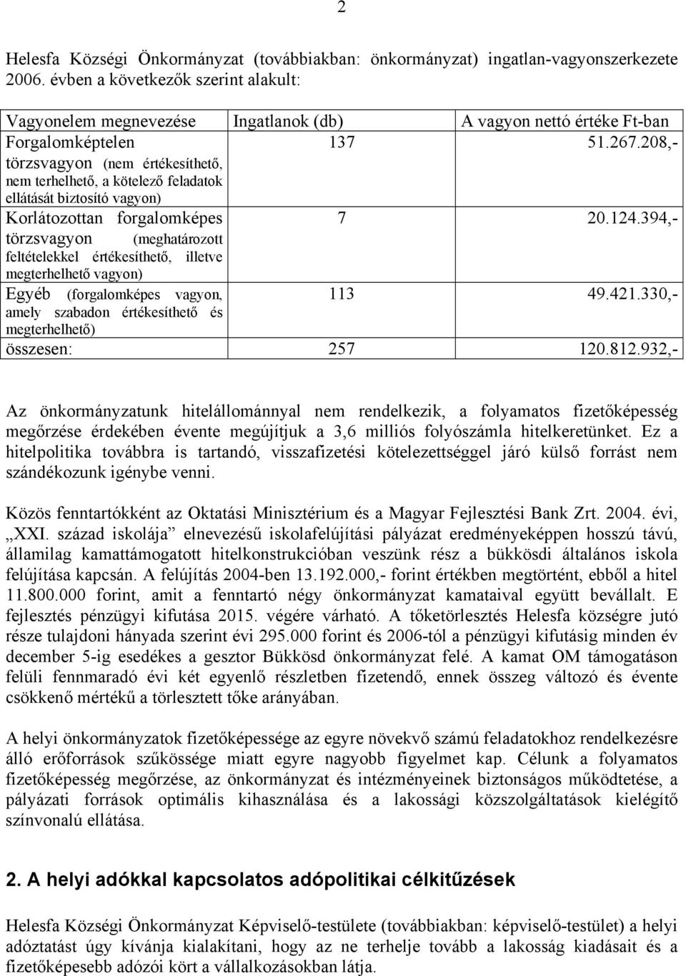 208,- törzsvagyon (nem értékesíthető, nem terhelhető, a kötelező feladatok ellátását biztosító vagyon) Korlátozottan forgalomképes 7 20.124.