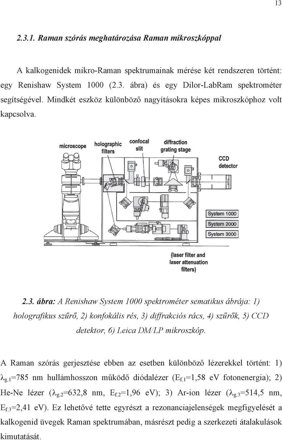 ábra: A Renshaw System 1000 spektrométer sematkus ábrája: 1) holografkus szr, ) konfokáls rés, 3) dffrakcós rács, 4) szrk, 5) CCD detektor, 6) Leca DM/LP mkroszkóp.