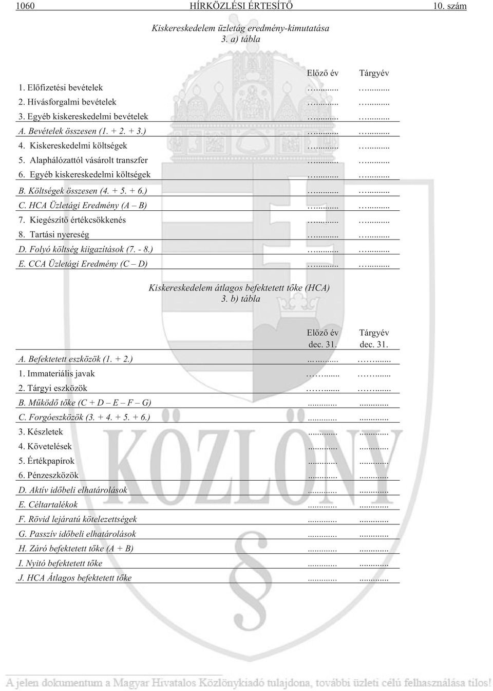 + 6.)...... C. HCA Üzletági Eredmény (A B)...... 7. Kiegészítõ értékcsökkenés...... 8. Tartási nyereség...... D. Folyó költség kiigazítások (7. - 8.)...... E. CCA Üzletági Eredmény (C D).