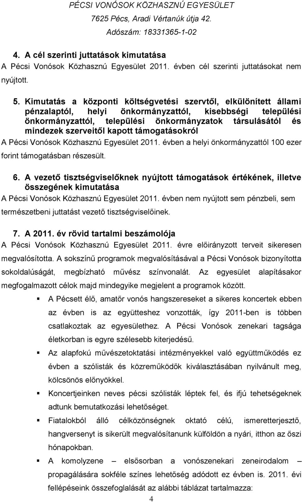 szerveitől kapott támogatásokról A Pécsi Vonósok Közhasznú Egyesület 2011. évben a helyi önkormányzattól 100 ezer forint támogatásban részesült. 6.