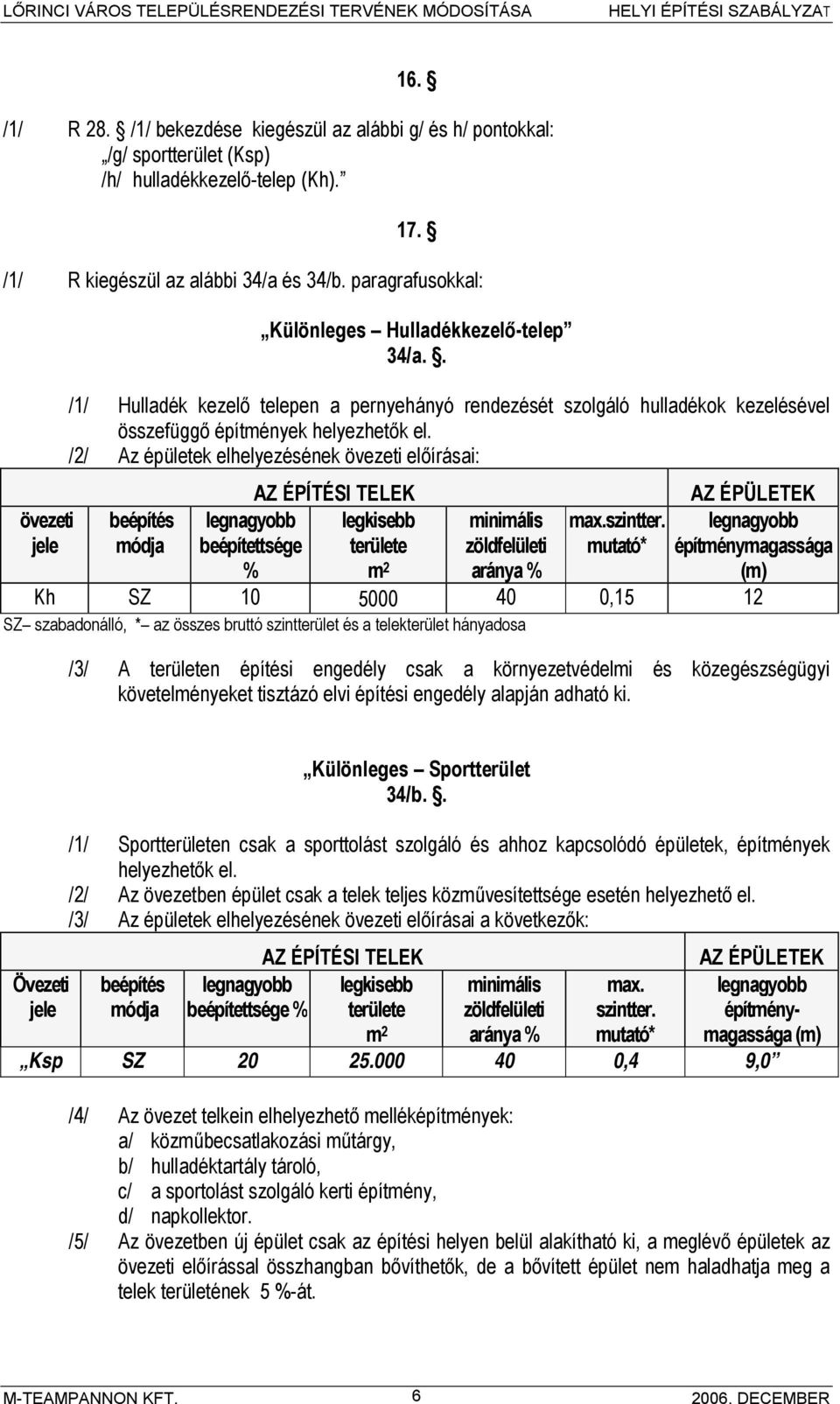 /2/ Az épületek elhelyezésének övezeti előírásai: beépítés módja AZ ÉPÍTÉSI TELEK legkisebb területe beépítettsége % m 2 minimális zöldfelületi aránya % max.szintter.