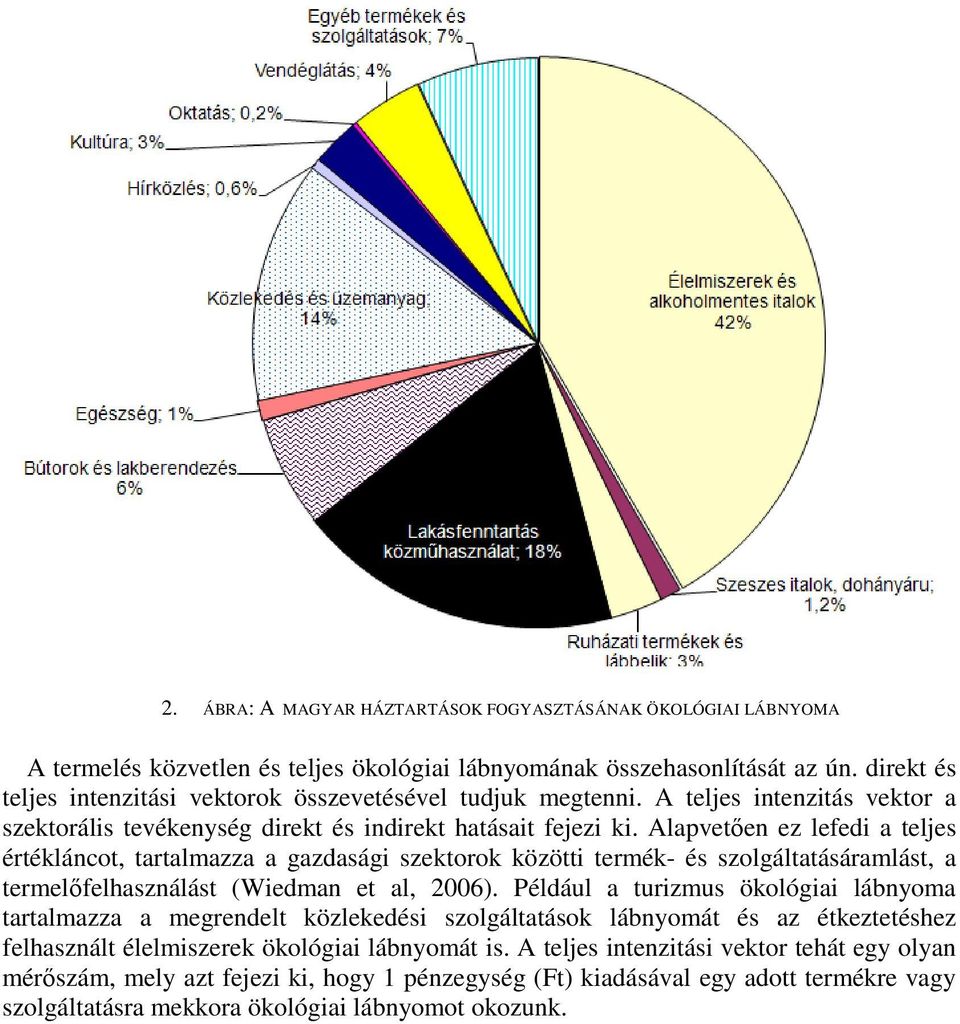 Alapvetően ez lefedi a teljes értékláncot, tartalmazza a gazdasági szektorok közötti termék- és szolgáltatásáramlást, a termelőfelhasználást (Wiedman et al, 2006).