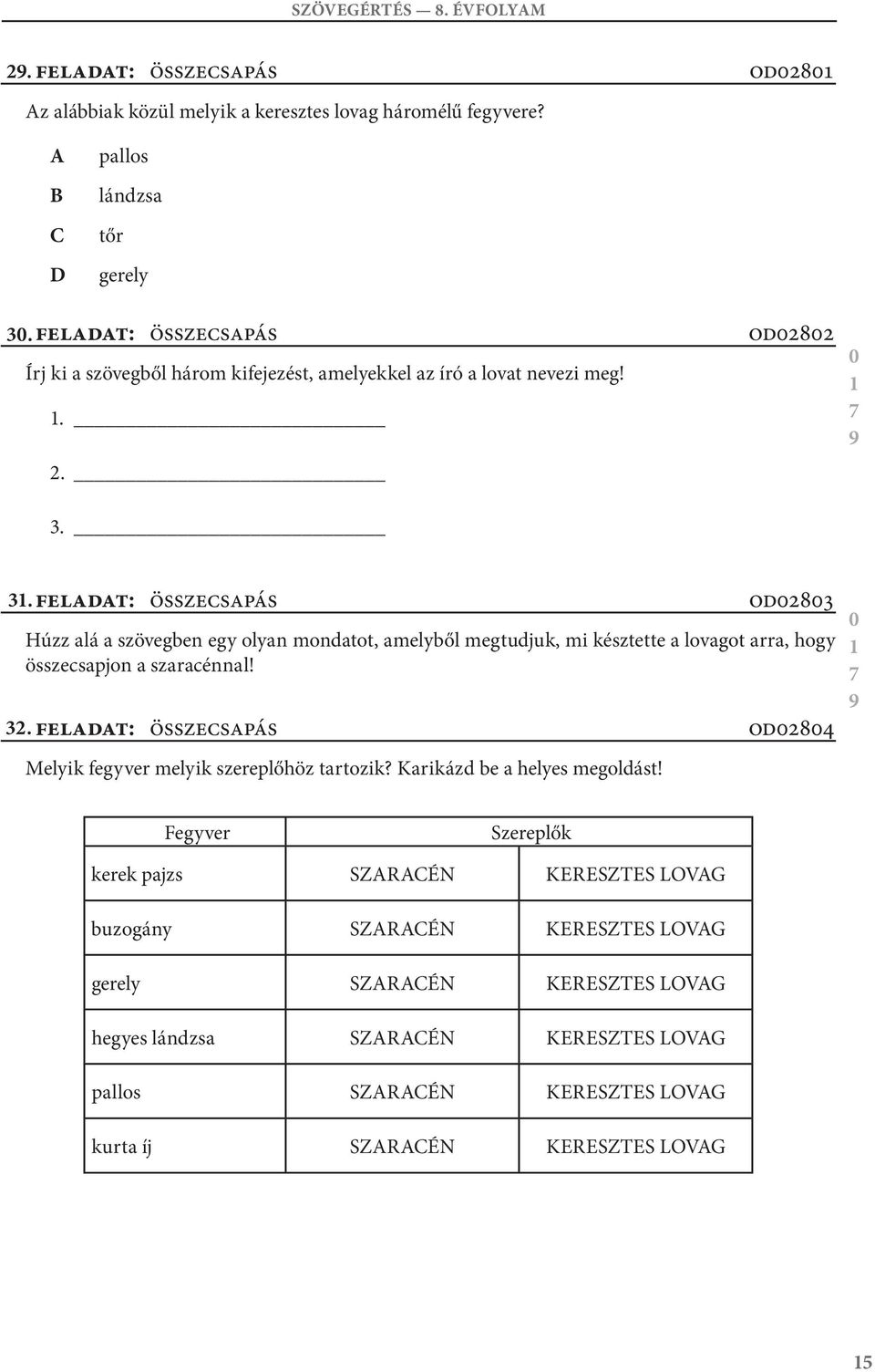 feladat: Összecsapás od283 Húzz alá a szövegben egy olyan mondatot, amelyből megtudjuk, mi késztette a lovagot arra, hogy összecsapjon a szaracénnal! 32.