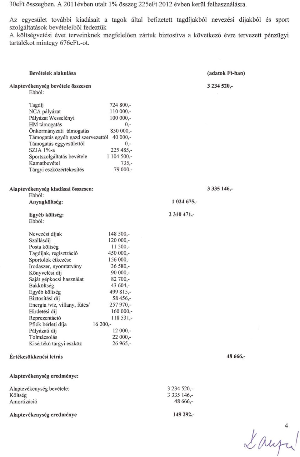 következo évre tervezett pénzügyi tartalékot mintegy 676eFt.-ot.