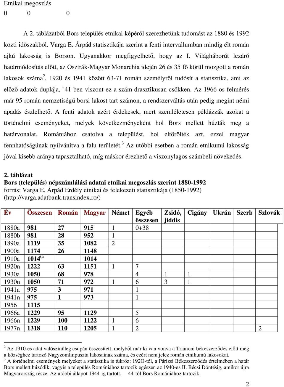 Világháborút lezáró határmódosítás előtt, az Osztrák-Magyar Monarchia idején 26 és 35 fő körül mozgott a román lakosok száma 2, 1920 és 1941 között 63-71 román személyről tudósít a statisztika, ami